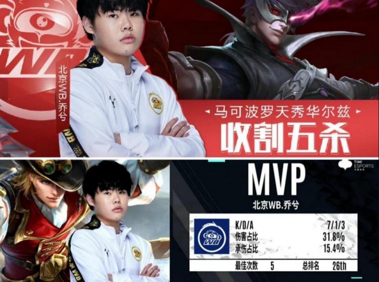 会发现他的 会发现他的