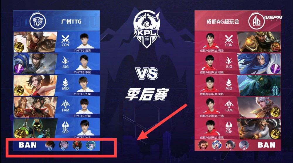 逐带给我们