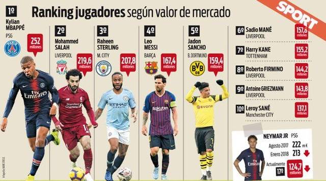 的长期角色 的长期角色