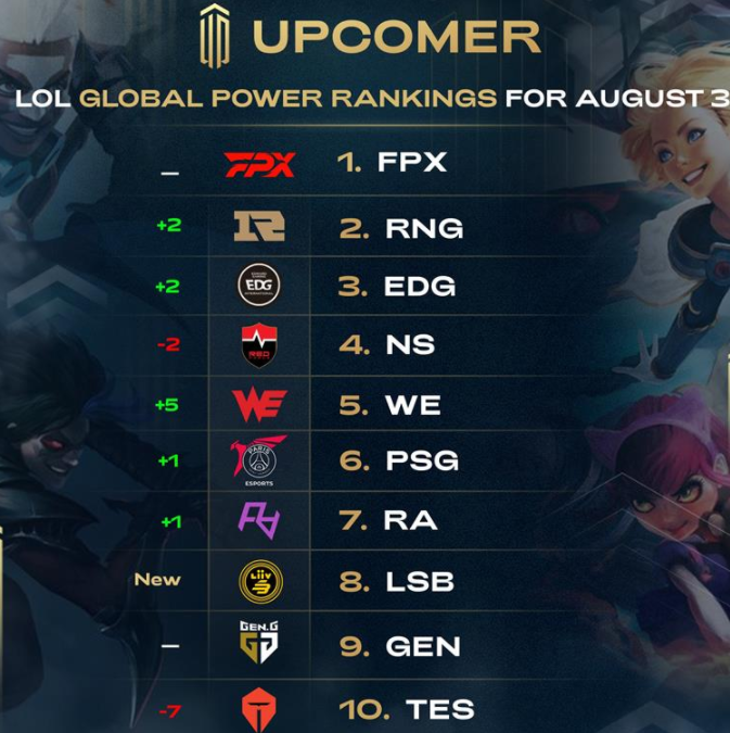 与库里的盛 与库里的盛